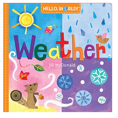 Séquence d’anglais – The weather