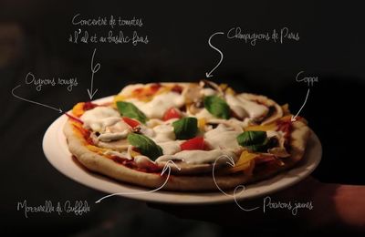 Pizza... à la poêle !