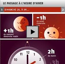 Le 27 octobre 2013 à 3h : reculez vos montres de 1h