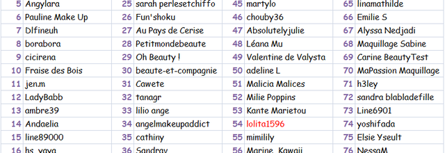 ღ Résultats du concours "Gloss Whoom Boom"