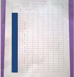 Gestion des fiches de suivi des élèves