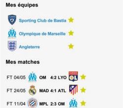 Les plus grandes compétitions de foot sur ClicnScores