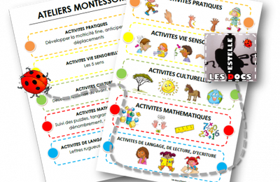 Affichages modifiables pour les ateliers Montessori