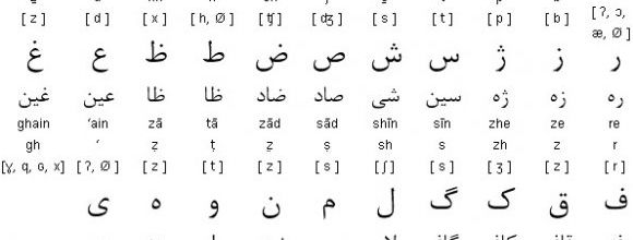 ARABE