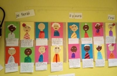 Le futur : quand j'aurai 90 ans, je ......