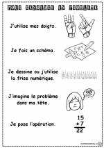 Résoudre un problème