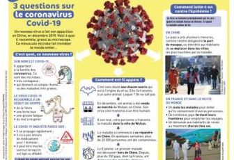 1 jour, 1 actu