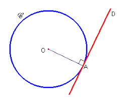 Le cercle en fantaisie