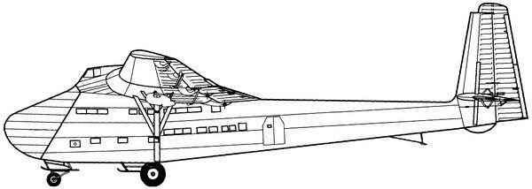 Messerschmitt Me 321 et Me 323 Gigant