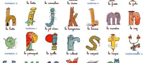 MS/GS : Les minuscules scriptes 
