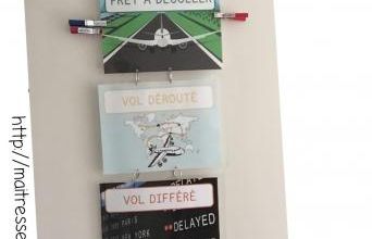 Système de comportement