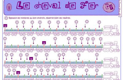 Atelier math Le cheval de fer