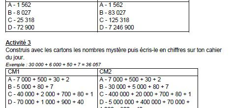 Cartons nombres : fiche activités 
