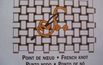 Le point de noeud