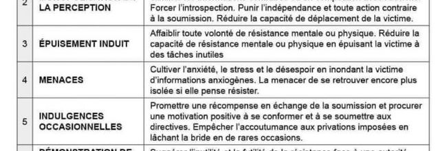 ➤ Contrôle Mental : Les Protocoles des Sages du Covidisme - Pour un PLUS GRAND BIEN...