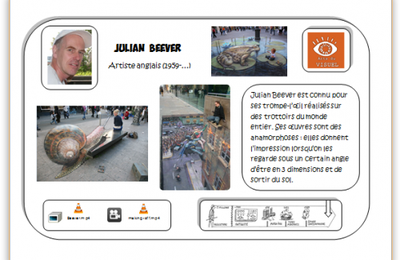 Carte Hda Beever