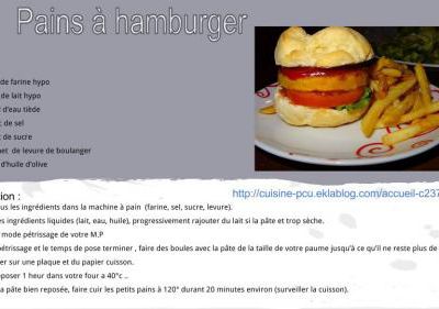 Pains à hamburger