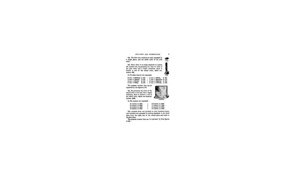 Notes sur la genèse des blocs de base 10