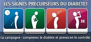 Les signes précurseurs du diabète