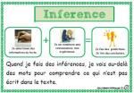Inférences