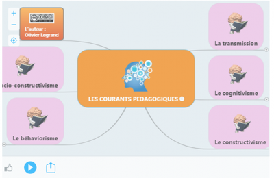 Pour bien comprendre les différents courants pédagogiques 