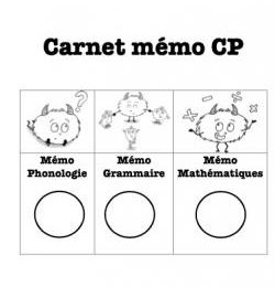  Page de garde carnet mémo CP