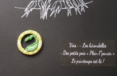 Bouton pour Mai : Le printemps