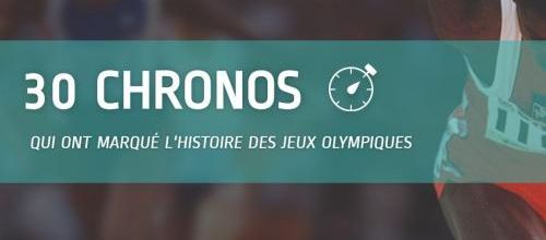 Le Figaro et Sports 24, les Meilleurs Evenements des JO