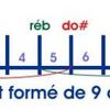 musique modale 11