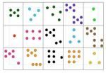 CP :Les nombres de 1 à 10