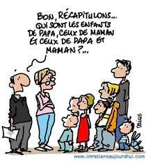 Familles hier et aujourd'hui