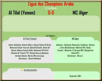 2006/2007 La Ligue des champions Arabe : 3ème Participation