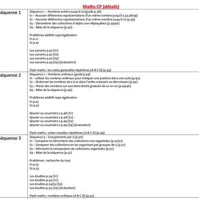 Détails Maths en CP Période 1