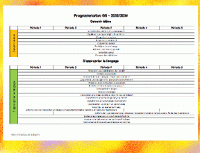 Ma programmation GS
