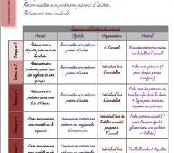 Le prénom en Petite Section