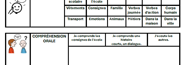 Livret d'évaluation individuel pour les élèves d'UPE2A