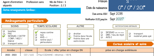 T'as fait tes PI ? ;-)