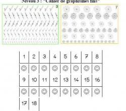 Suivi le cahier des graphismes fins GS