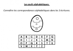 Les oeufs des correspondances alphabétiques - fiche de suivi