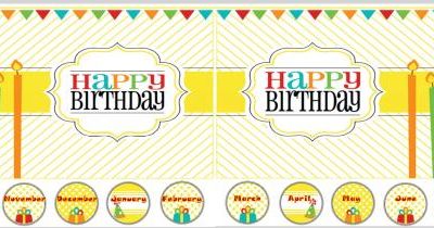 Affichage anniversaires