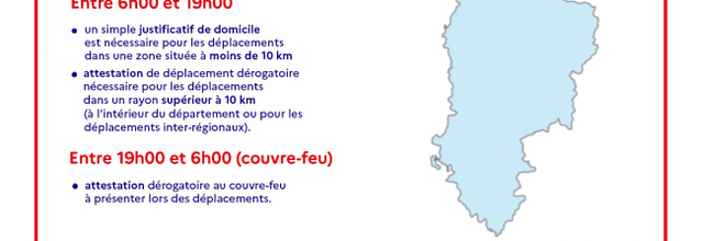 Confinement : nouvelles règles au 21/03/2021
