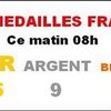 On ne rate pas l'humour du mercredi chez les "TIOT".