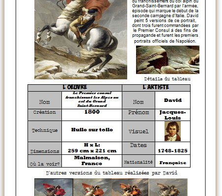 Cartes Hda Bonaparte