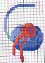 Alphabet de la mer, le C.