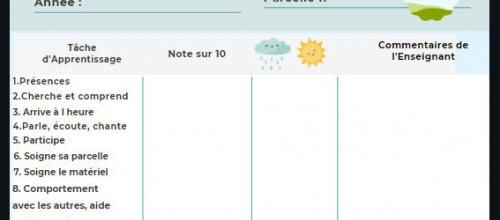 bulletin des plantations