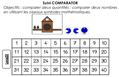 Comparator GS (fiche de suivi)