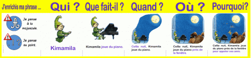 Production d'écrits : j'enrichis ma phrase