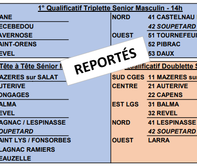 Les qualifs du weekend des 27 et 28 février sont officiellement reportés.