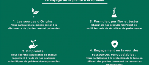 Origins France - Ambassadrice 