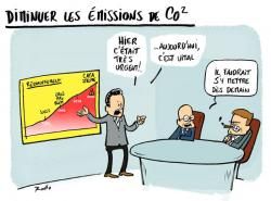 Emmanuel Macron : le manque d'ambition écologique 